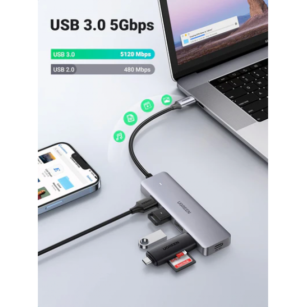 UGREEN USB-C To 4-Port USB 3.0 Hub | Klikk Malta