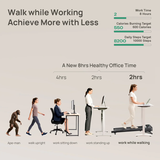 Urevo Spacewalk 5L Electric Treadmill | Klikk Malta