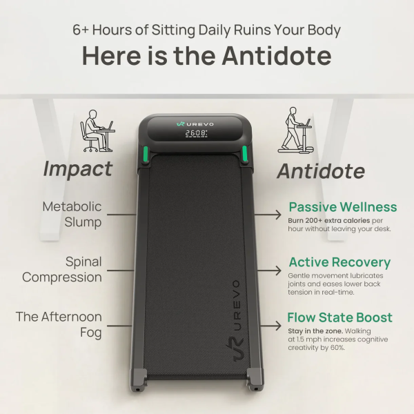 Urevo Spacewalk 5L Electric Treadmill | Klikk Malta