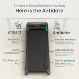 Urevo Spacewalk 5L Electric Treadmill | Klikk Malta