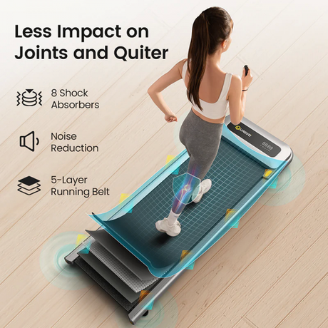 Urevo Strol U1 Walking & Running Treadmill ... | Klikk Malta