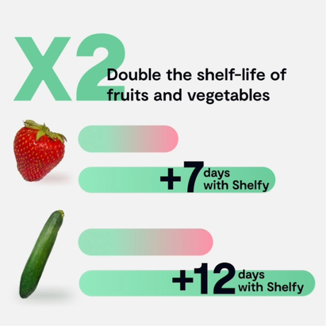 Vitesy Shelfy Fridge Purifier | Klikk Malta