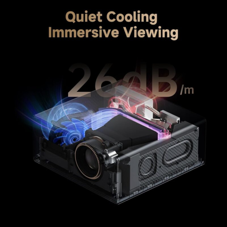 Wanbo X5 Pro New Full HD Google TV Projector | Klikk Malta