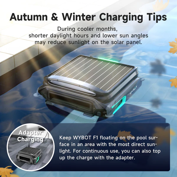 Wybot F1 Pool Robot Vaccum Cleaner with Sol... | Klikk Malta