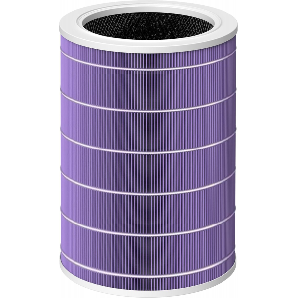 Xiaomi Mi Air Purifier 2/2S/2H/3C/3H/Pro An... | Klikk Malta