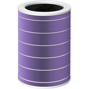 Xiaomi Mi Air Purifier 2/2S/2H/3C/3H/Pro An... | Klikk Malta