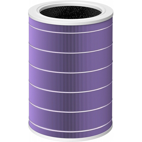 Xiaomi Mi Air Purifier 2/2S/2H/3C/3H/Pro An... | Klikk Malta