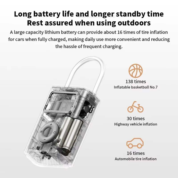 Xiaomi Mi Portable Electric Air Compressor ... | Klikk Malta