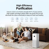 Xiaomi Smart Air Purifier 4 Pro | Klikk Malta