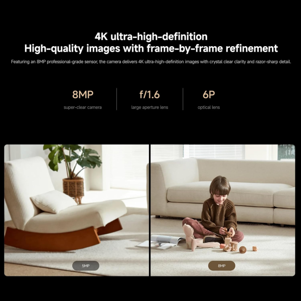 Xiaomi Smart Camera C701 4K | Klikk Malta