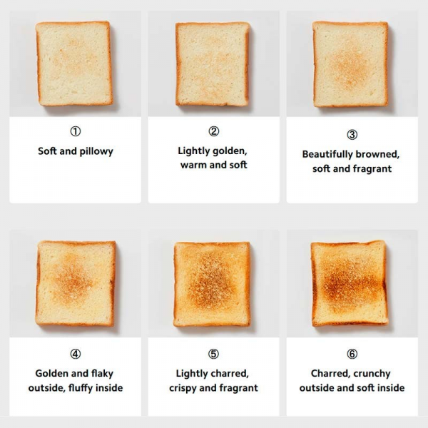 Xiaomi Toaster Black | Klikk Malta
