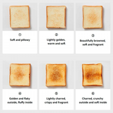 Xiaomi Toaster Black | Klikk Malta