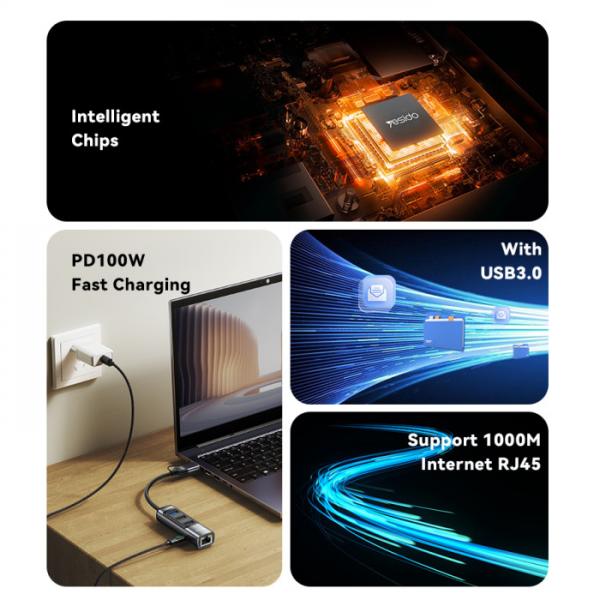 Yesido 5-in-2 USB-C/A Hub RJ-45, USB Type-C... | Klikk Malta