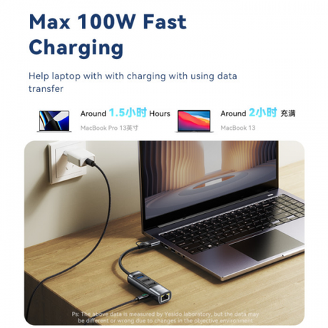 Yesido 5-in-2 USB-C/A Hub RJ-45, USB Type-C... | Klikk Malta
