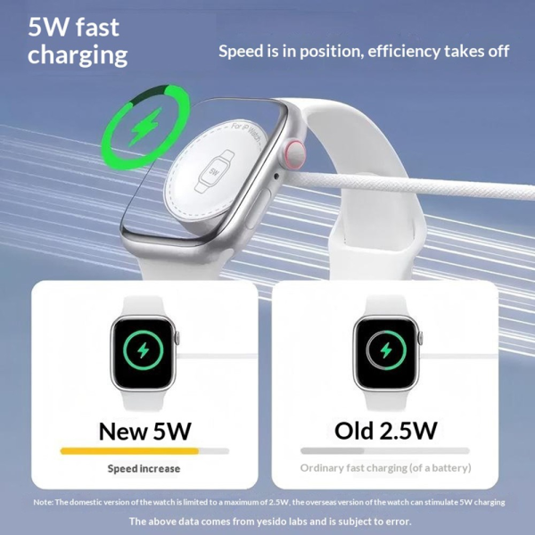 Yesido DS36 Apple Watch USB-C Charger 1m 5W | Klikk Malta