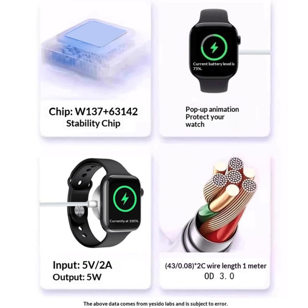 Yesido DS36 Apple Watch USB-C Charger 1m 5W | Klikk Malta