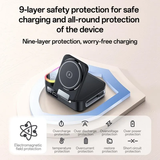 Yesido DS38 8-in-1 Wireless Charging Dock 65W | Klikk Malta