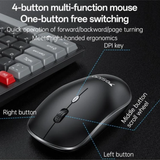 Yesido KB42 Wireless Keyboard & Mouse Engli... | Klikk Malta