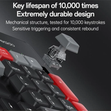 Yesido KB42 Wireless Keyboard & Mouse Engli... | Klikk Malta