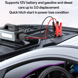 Yesido VC13 5-in-1 Jump Starter & Tire Infl... | Klikk Malta
