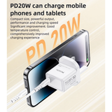 Yesido YC79 20W USB-C GaN Wall Charger Whit... | Klikk Malta