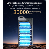 Yesido YP62 30000mAh 22.5W Powerbank | Klikk Malta