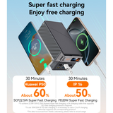 Yesido YP63 50000mAh 22.5W Powerbank | Klikk Malta