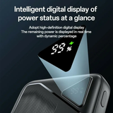 Yesido YP82 10000mAh 22.5W Powerbank | Klikk Malta