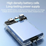 Yesido YP85 20000mAh 22.5W Powerbank with R... | Klikk Malta